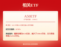 蜂帮手：公司已取中国工商银行、中国农业银行